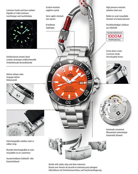 Swiss Military Diver 1000