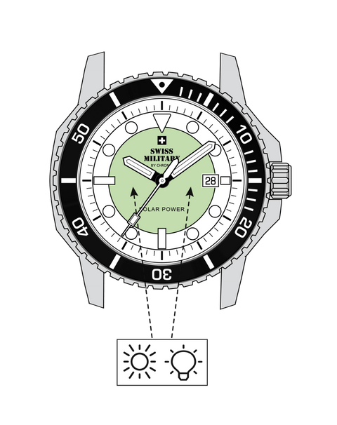 Swiss Military Swiss Solar Sports Watch